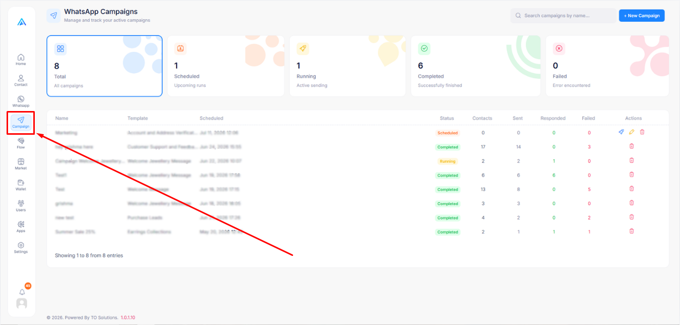 Campaigns Dashboard