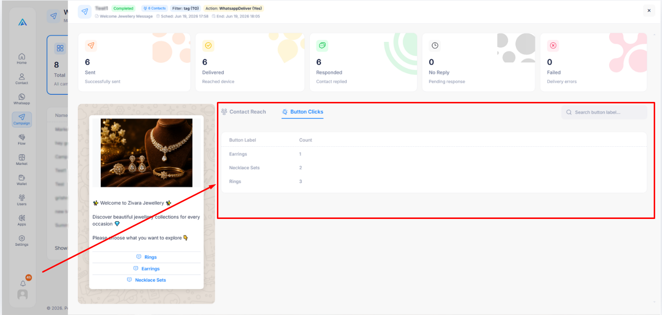 Button Clicks View