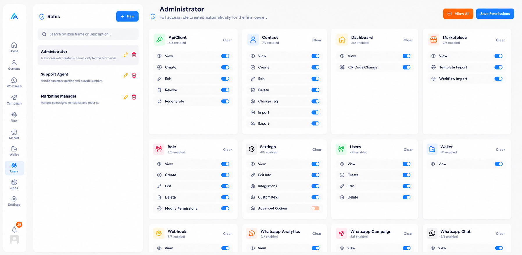 Roles Configuration Dashboard