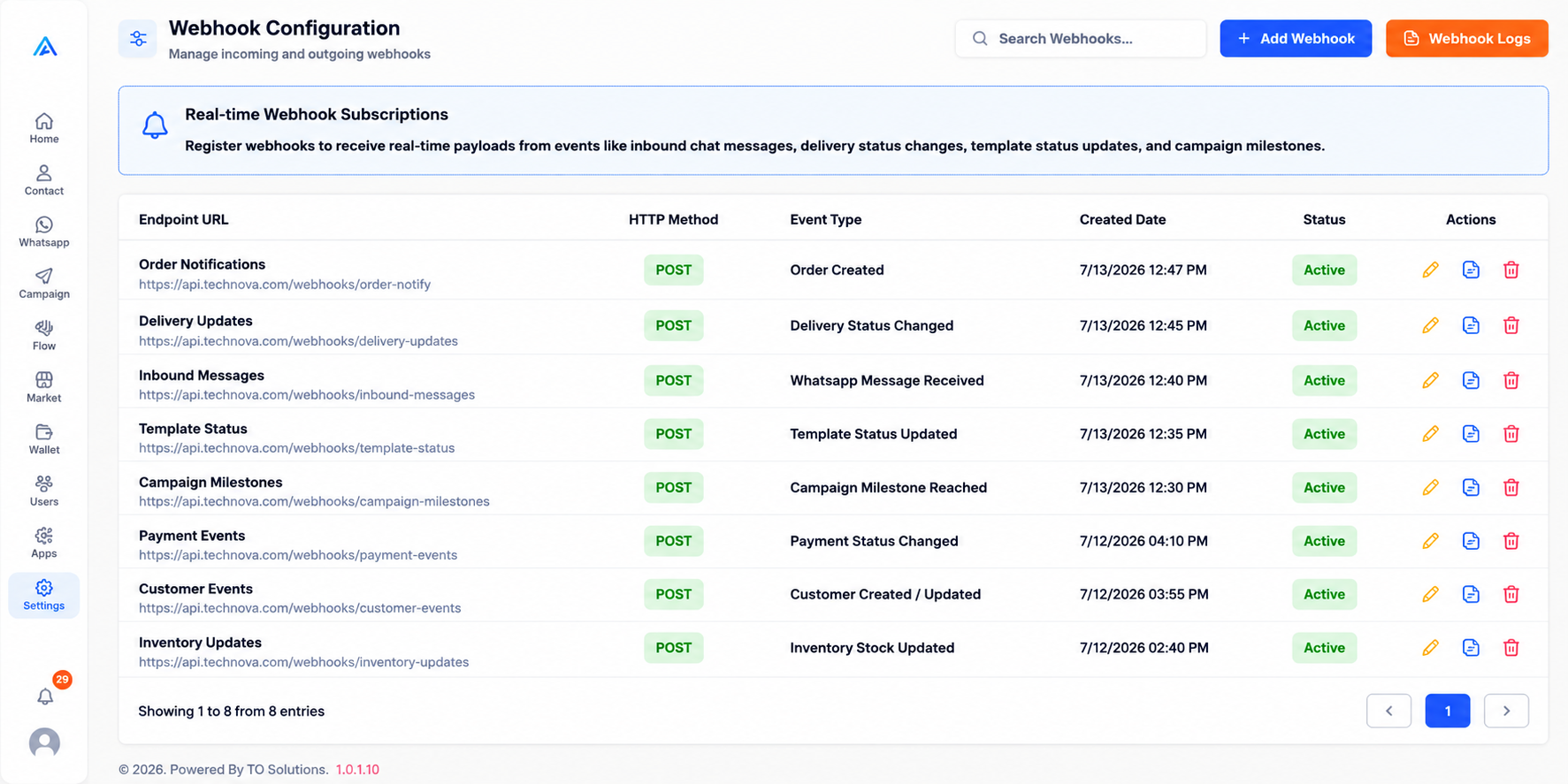 Webhook Dashboard Screenshot
