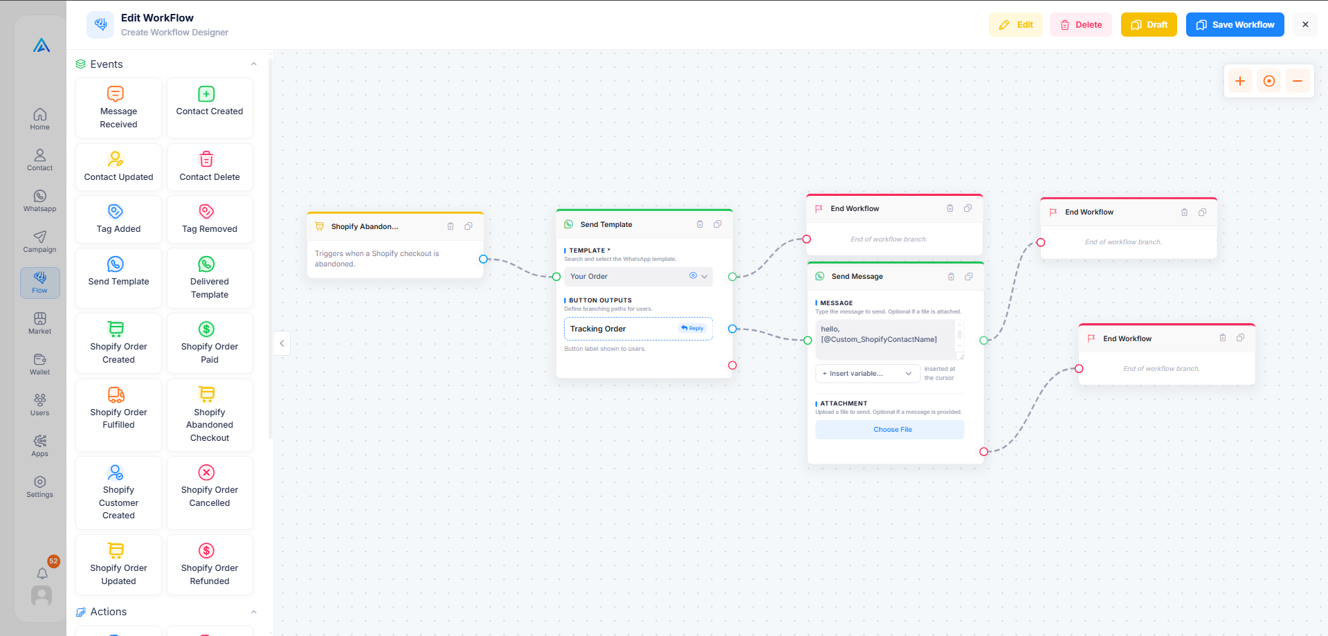 Edit Workflow Designer