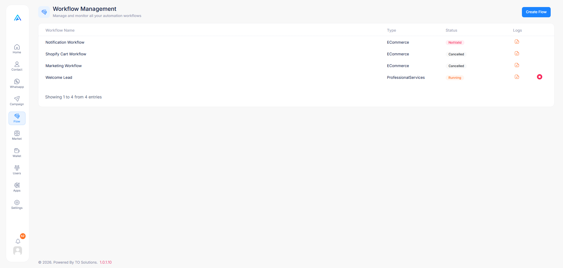 Workflow Management Dashboard